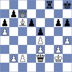 Doluhanova - Rivera (Chess.com INT, 2020)