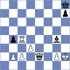 Smieszek - Zeynalov (chess.com INT, 2024)