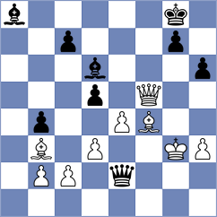 Kovalenko - Paveto (chess.com INT, 2024)