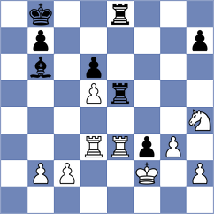 Perestjuk - Meneses Gonzalez (chess.com INT, 2021)