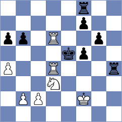 Akhilbay - Mikhalsky (chess.com INT, 2024)