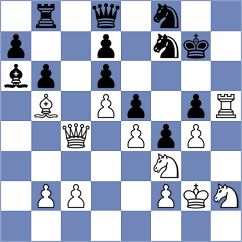 Rian - Espinoza Villanueva (chess.com INT, 2024)