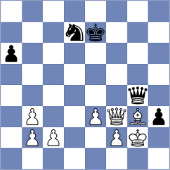 Yanchenko - Maltsevskaya (chess.com INT, 2023)