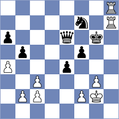 Torres Hernandez - Jakubowska (Chess.com INT, 2021)