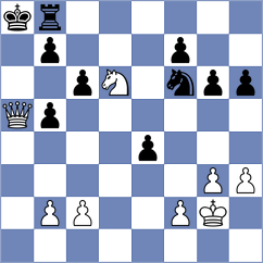 Dinu - Reprintsev (Chess.com INT, 2021)