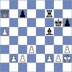 Harsh - Donskov (chess.com INT, 2024)