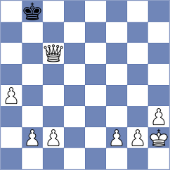 Zakhartsov - Maris (chess.com INT, 2024)
