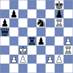 Gontcharov - Boidiya (chess.com INT, 2021)