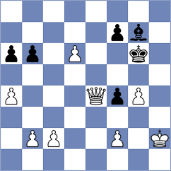 Hng - Bedrossian (Chess.com INT, 2021)