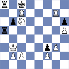 Harish - Navalgund (chess.com INT, 2024)