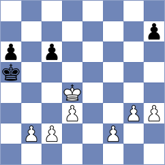 Fudalej - Mirza (chess.com INT, 2024)