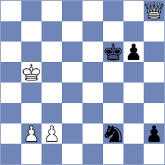 Arakhamia Grant - Shvayger (Chess.com INT, 2021)