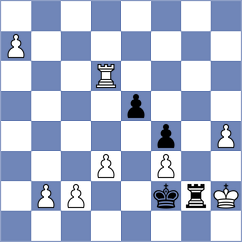 Abdilkhair - Kornev (chess.com INT, 2024)