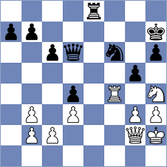 Sisman - Piddubna (chess.com INT, 2024)