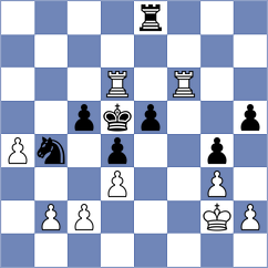 Wyss - Kushch (chess.com INT, 2024)