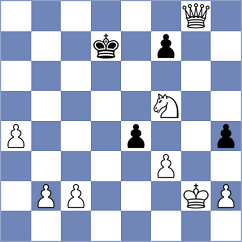 Riehle - Senthilkumar (chess.com INT, 2024)