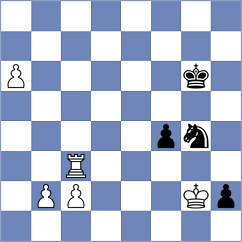 Khandelwal - Srihari (chess.com INT, 2023)