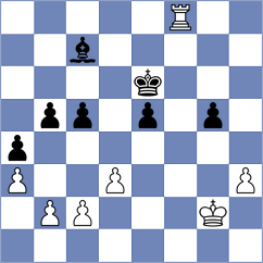 Valdes Romero - Sysolyatin (Chess.com INT, 2020)