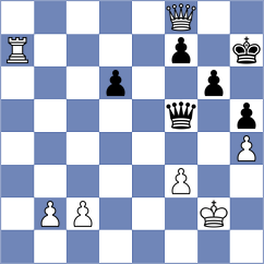 Ozdemir - Schroeder (chess.com INT, 2023)