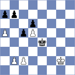 Kredl - Vesselovsky (Chess.com INT, 2021)