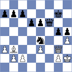 Tofan - Gorin (Chess.com INT, 2020)