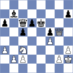 Danielyan - Ferro (chess.com INT, 2023)