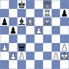 Punin - Laith (chess.com INT, 2022)