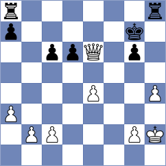 Petr - Liu (chess.com INT, 2023)