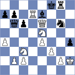 Tsotsonava - Koellner (chess.com INT, 2023)