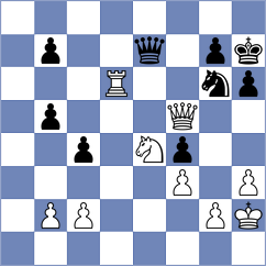Samunenkov - Kazmin (Chess.com INT, 2020)