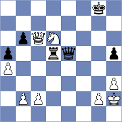 Bouget - Diaz Perez (chess.com INT, 2023)