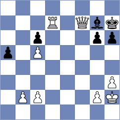 Bornholdt - Huang (chess.com INT, 2023)