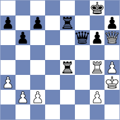 Guz - Djordjevic (chess.com INT, 2023)