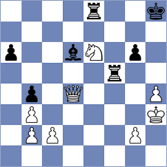 Aldokhin - Chabris (chess.com INT, 2023)