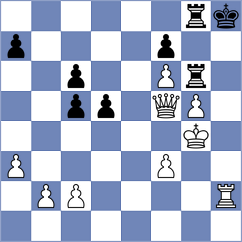 Anishka - Bednar (chess.com INT, 2021)