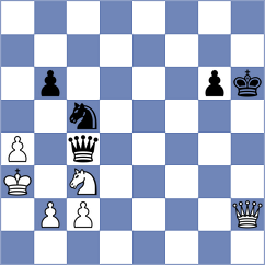 Wan - Desideri (Chess.com INT, 2021)