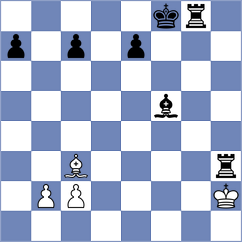 Tarnowska - Midy (chess.com INT, 2023)
