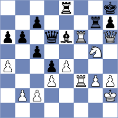 Ducarmon - Klek (Chess.com INT, 2019)