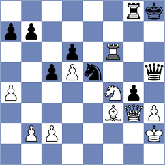 Shton - Petesch (chess.com INT, 2021)