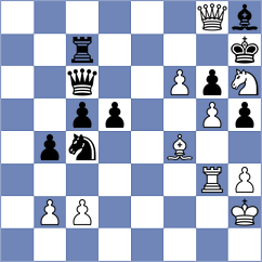 Sewak - Adhikari (Chess.com INT, 2021)
