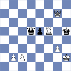Lowinger - Luke Brezmes (chess.com INT, 2023)