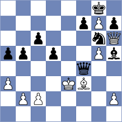 Josse - Buscar (Chess.com INT, 2021)