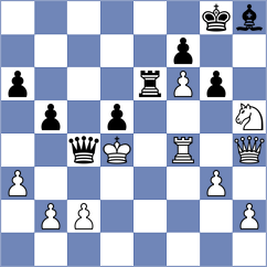 Xu - Martirosyan (Chess.com INT, 2020)