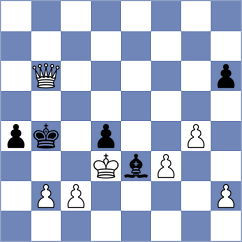 Weetik - Kozak (chess.com INT, 2022)