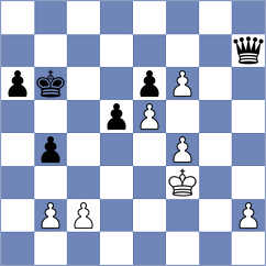Antonio - Noboa Silva (chess.com INT, 2020)