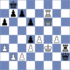 Sztokbant - Bilych (chess.com INT, 2021)