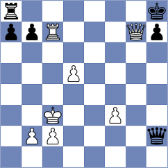Paichadze - Stillger (chess.com INT, 2024)