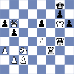 Goltsev - Giri (chess.com INT, 2024)