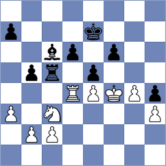 Filippova - Ma Qun (chess.com INT, 2023)