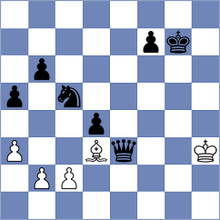 Shandrygin - Quispe Arteaga (chess.com INT, 2024)